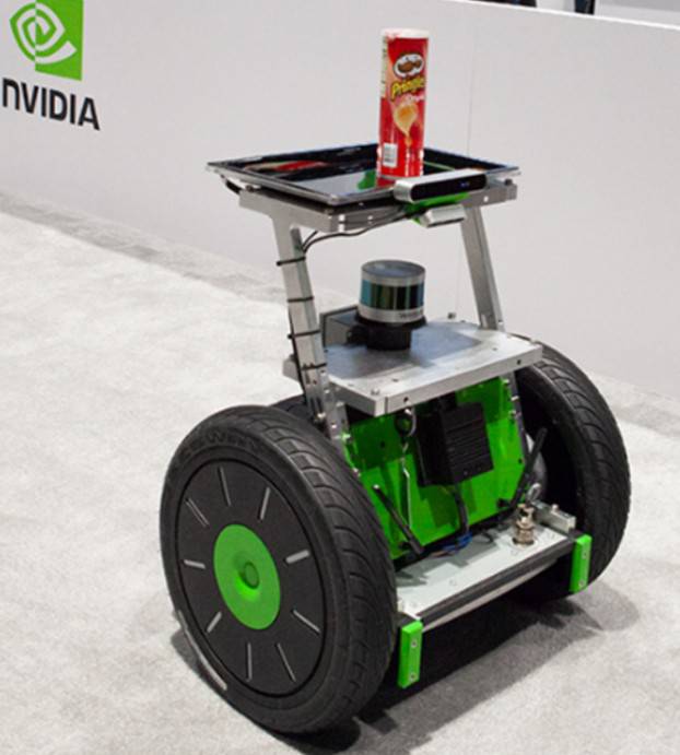 Ӣ_(d)GTC 2019(hu)P(gun)עęC(j)