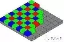 ʿDƄәC˵ҕX㷨