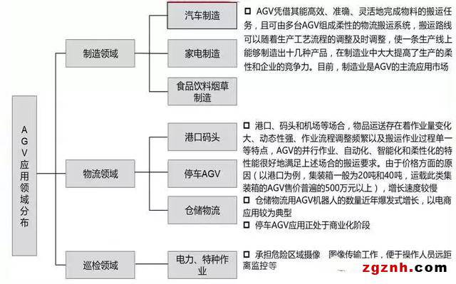 AGVC2018ɹPc @ϲ